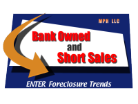 Bank Owned Short Sale