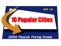 Phoenix Housing Market by city