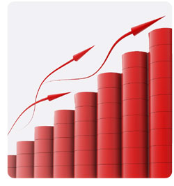 A chart showing a rise in Phoenix Home Prices Year Over Year