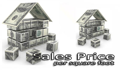 relating price per square foot for home sales in metro Phoenix